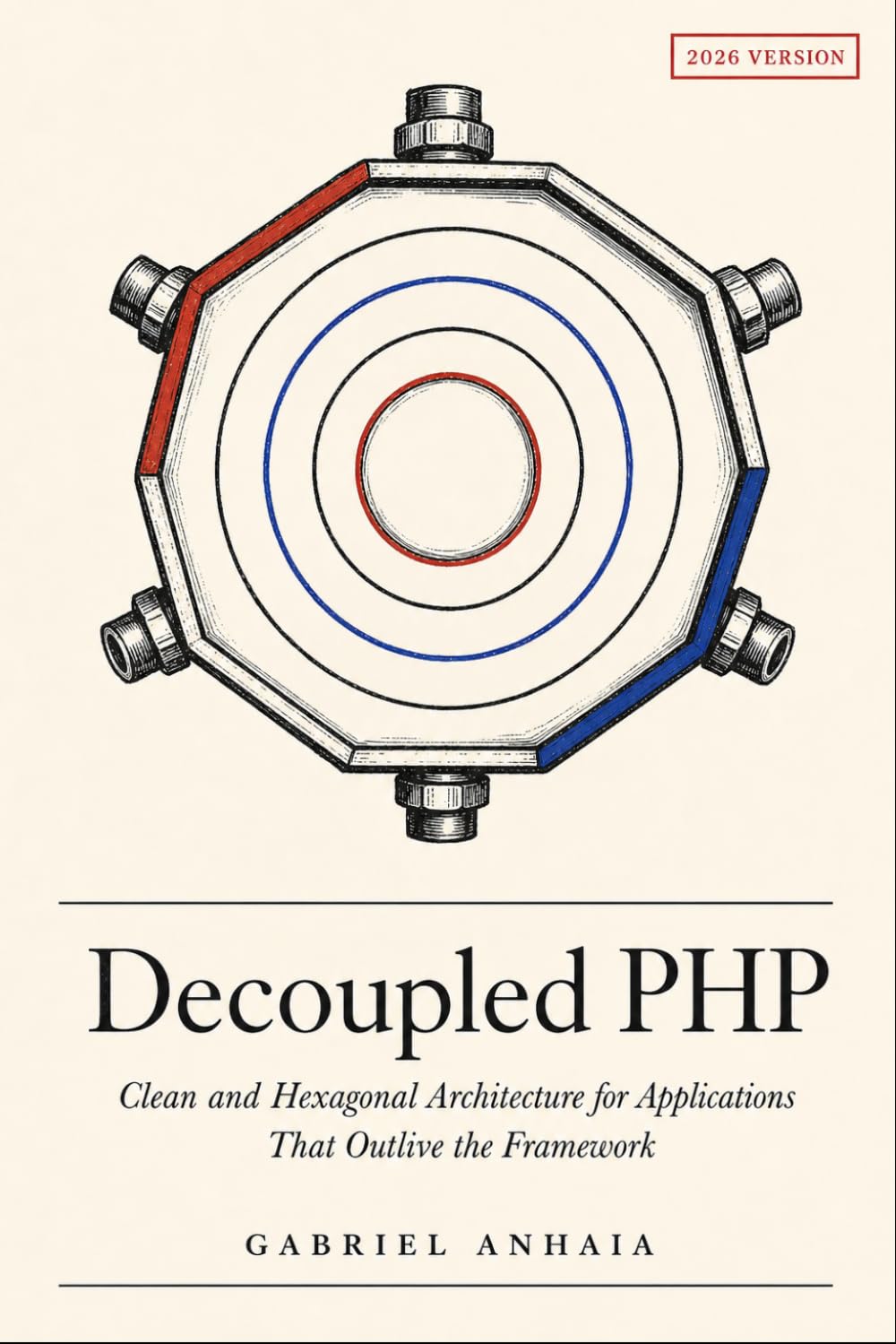 Decoupled PHP: Clean and Hexagonal Architecture for Applications That Outlive the Framework