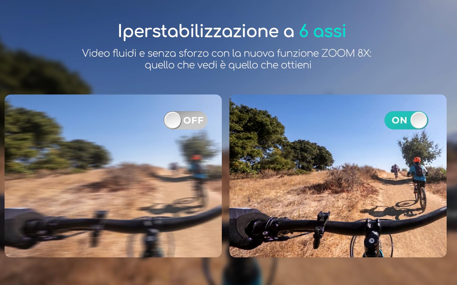 COOAU Action Cam HD 4K 64MP WiFi Con Microfono Esterno Fotocamera Sott'acqua 40M con Telecomando Videocamera Impermeabile 170° Grandangolare Time Lapse/2 Batterie 1200mAh/Accessori