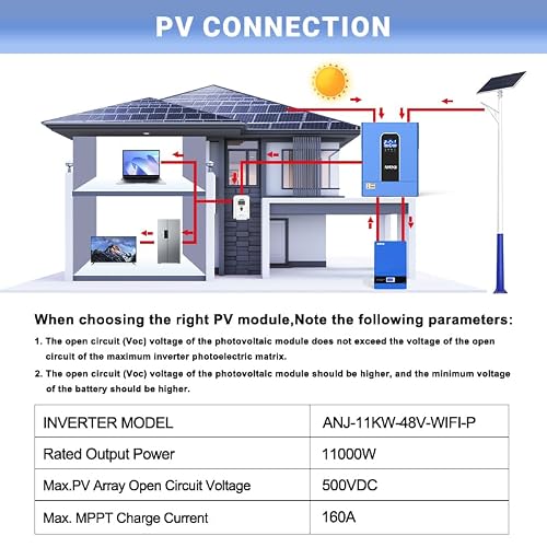 Miniatura 8 de Inversor Híbrido De 11000 W, 48 V Off-Grid, 230 V Sinus Puro, Entrada Pv De 500 V, Regulador Solar Mppt 120 A, Funcionamiento Paralelo, Independiente De La Batería, Compatible Con Wifi Y Litio
