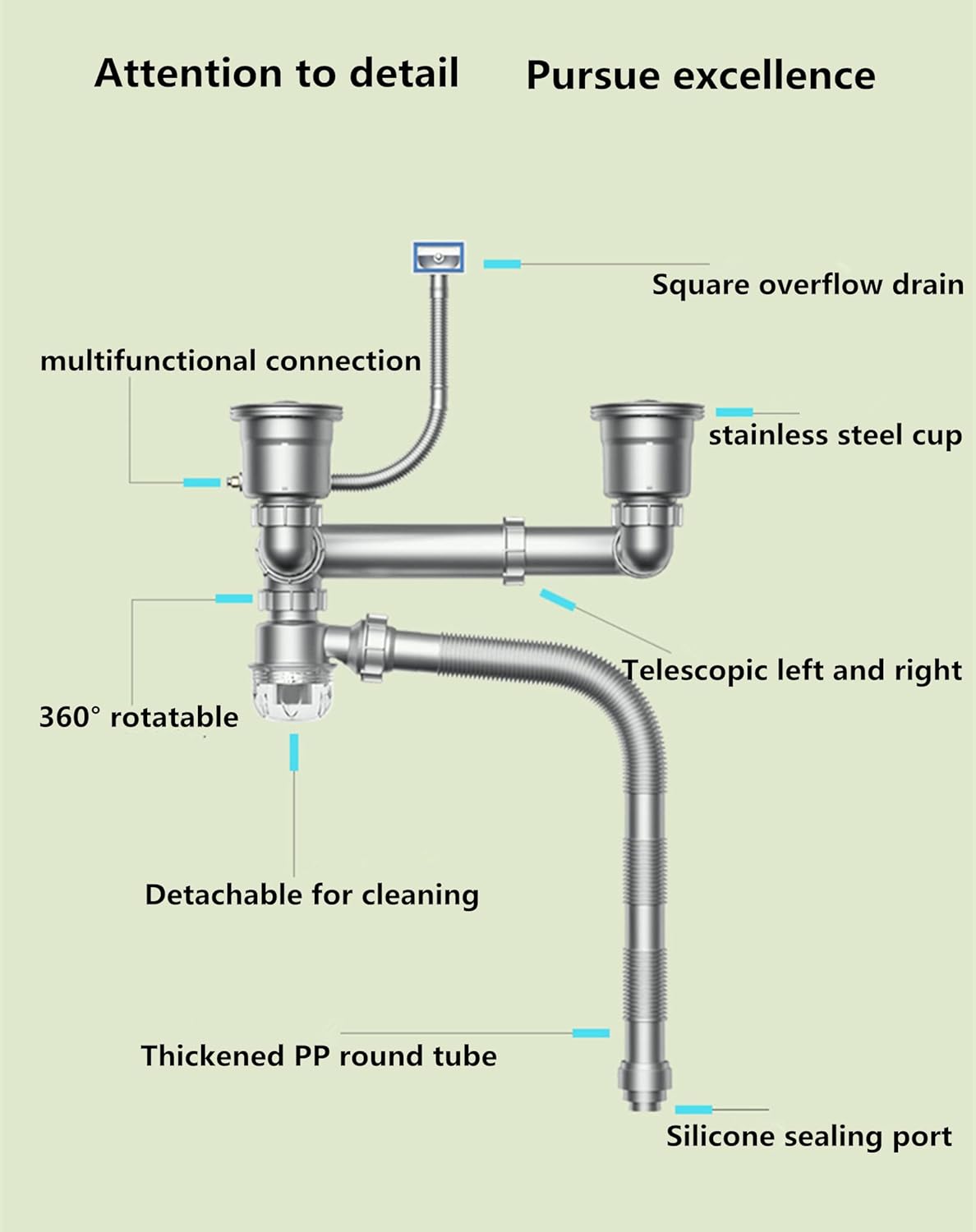 Buy HTDAK Kitchen Dual Sink Installation Plumbing, Expandable Sink
