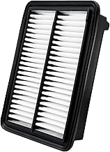 for Engine Air Filter JMAJ20 Fits for Accord Hybrid 2023-2025 2.0L, CR-V Hybrid 2023-2025 2.0L, Civic Hybrid 2025 2.0L, Replacement for 172206MAJ01,WA10124, LX3763
