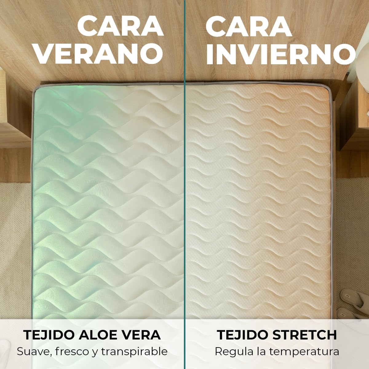 Don Descanso - Colchón 150x200 Viscoelástico Mulhacen DualSense, Altura 26cm. Multicapa con Núcleo GravityFoam, Firmeza Alta, Doble Cara Invierno/Verano, Transpirable. Fabricado en España, Azul - 4