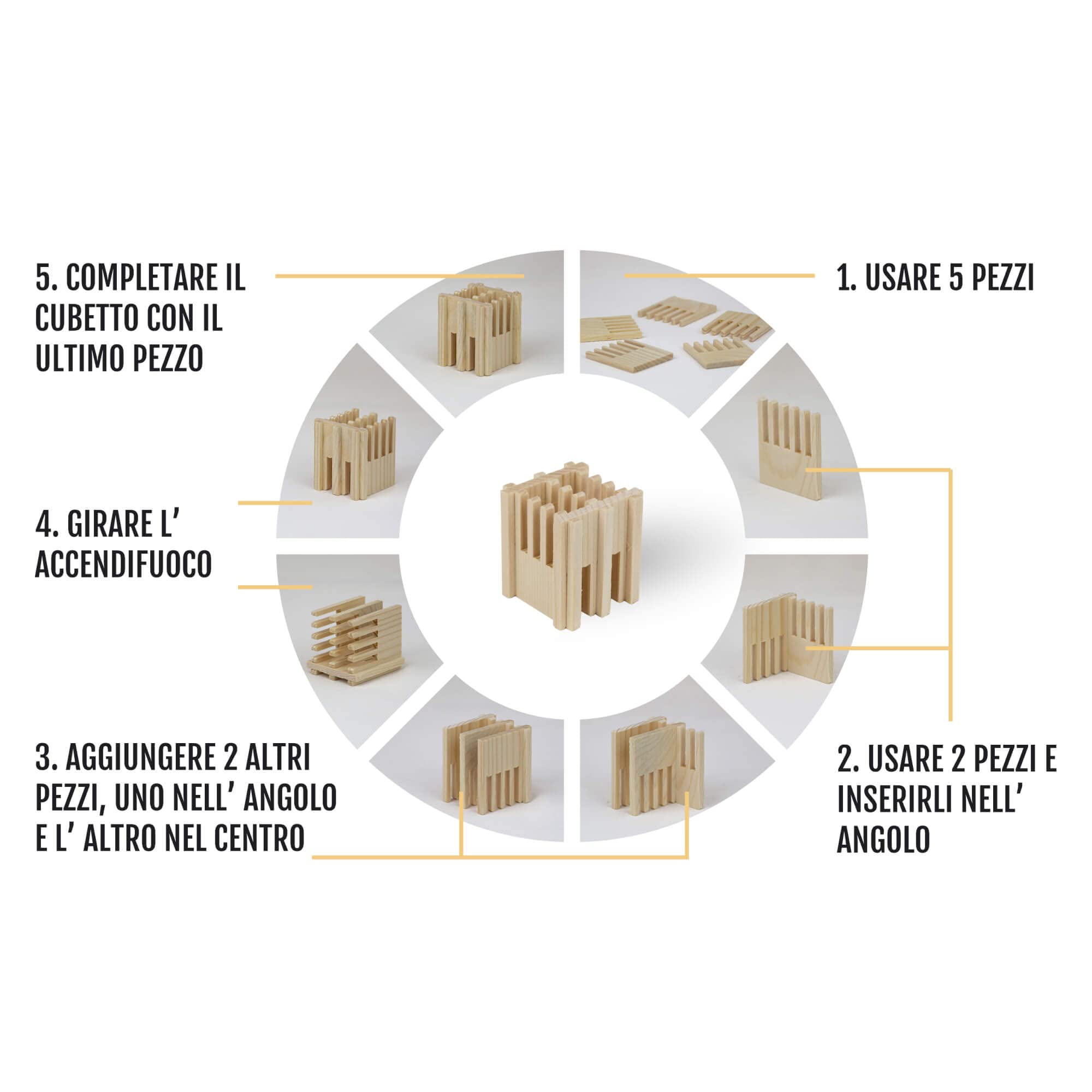 Accendifuoco naturale 100% di legno abete, indispensabile per accensione ecologica della vostra legna da ardere per stufa a legna, caminetto, forno pizza, barbec.