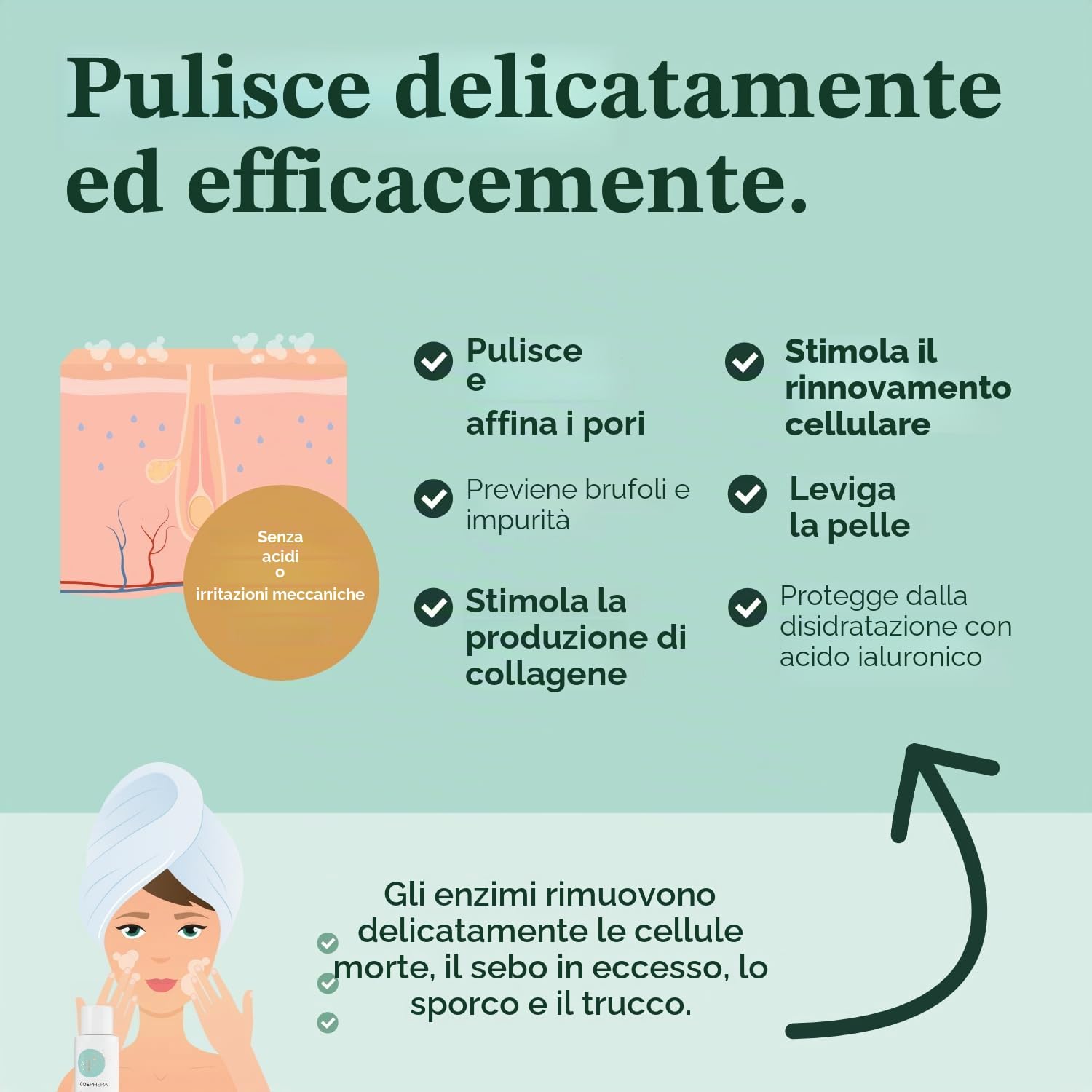 Peeling enzimatico viso con acido ialuronico (100% polvere enzima vegana) – pulizia delicata e profonda del viso per pelle liscia, per ridurre i pori e contro acne e brufoli – peeling enzimatico per