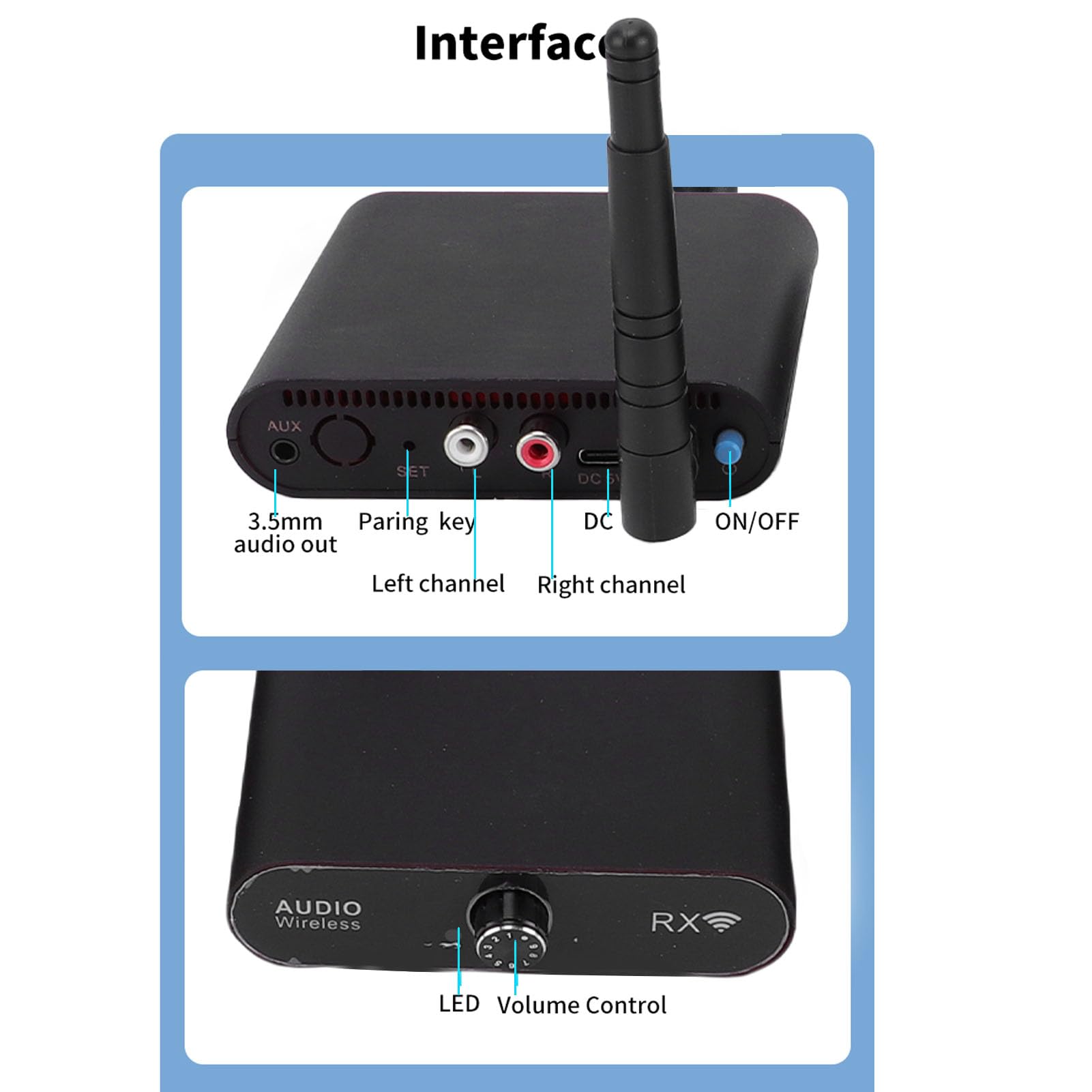 Tosuny Set Trasmettitore e Ricevitore Wireless 2.4GHz con 2 Ricevitori | Zero Delay HiFi Sound Adapter Kit, 100m Range, for Speakers, TV, Home