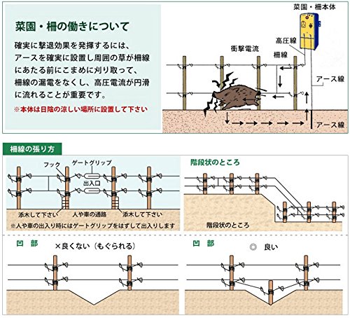 Amazon | アポロ 電気柵 『アポロエリア』 本体のみ SP-2013 | 電気柵