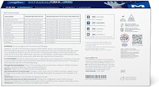 Medline Glide-On 4G 비닐 검사 장갑, 화학 요법 보호 기능, 파우더 프리, 사이즈 M