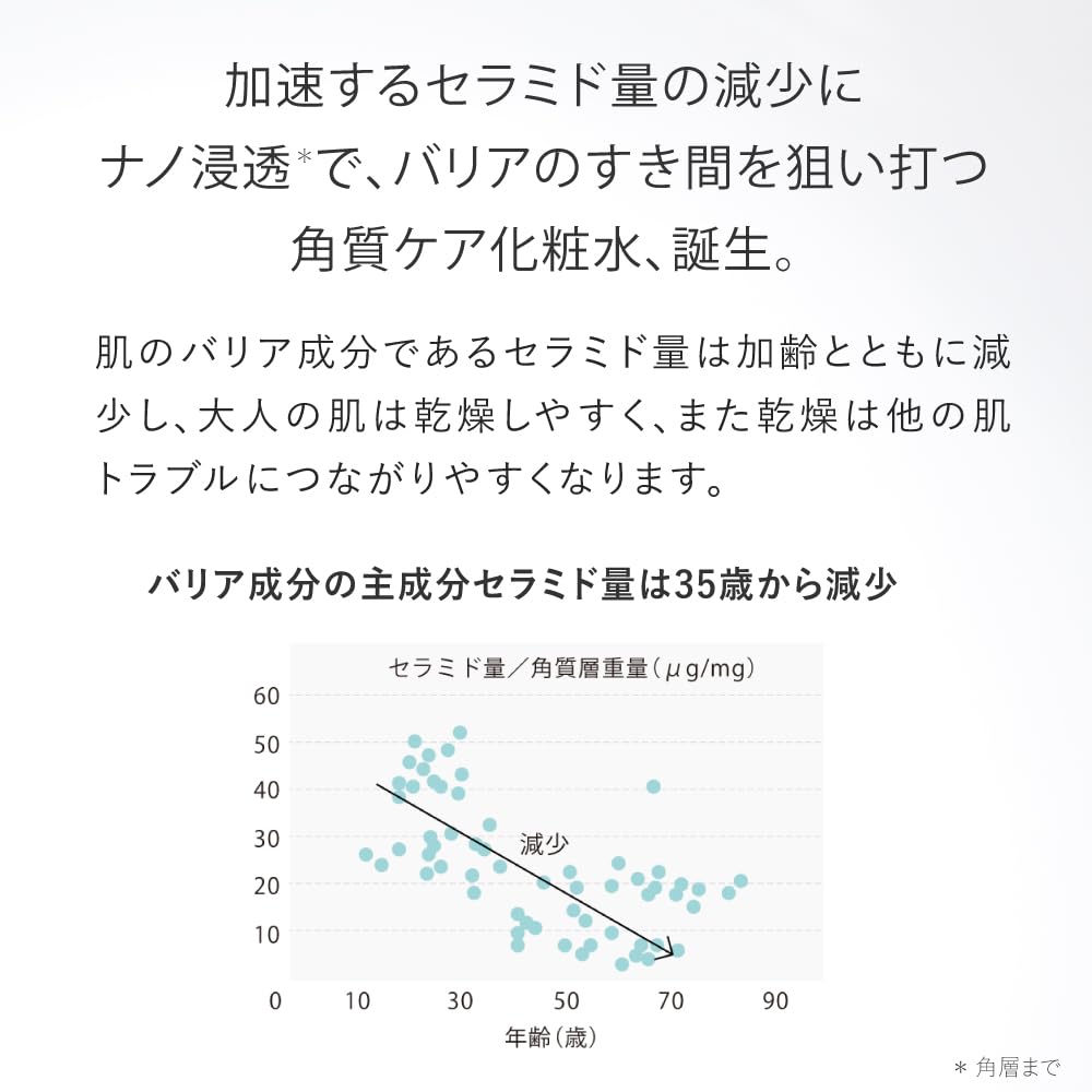 トゥヴェール バリアショットローションサムネイル5
