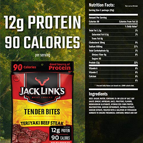Jack Link's Beef Steak Tender Bites, Teriyaki, 1.25 Ounce (Pack of 10) - image 2