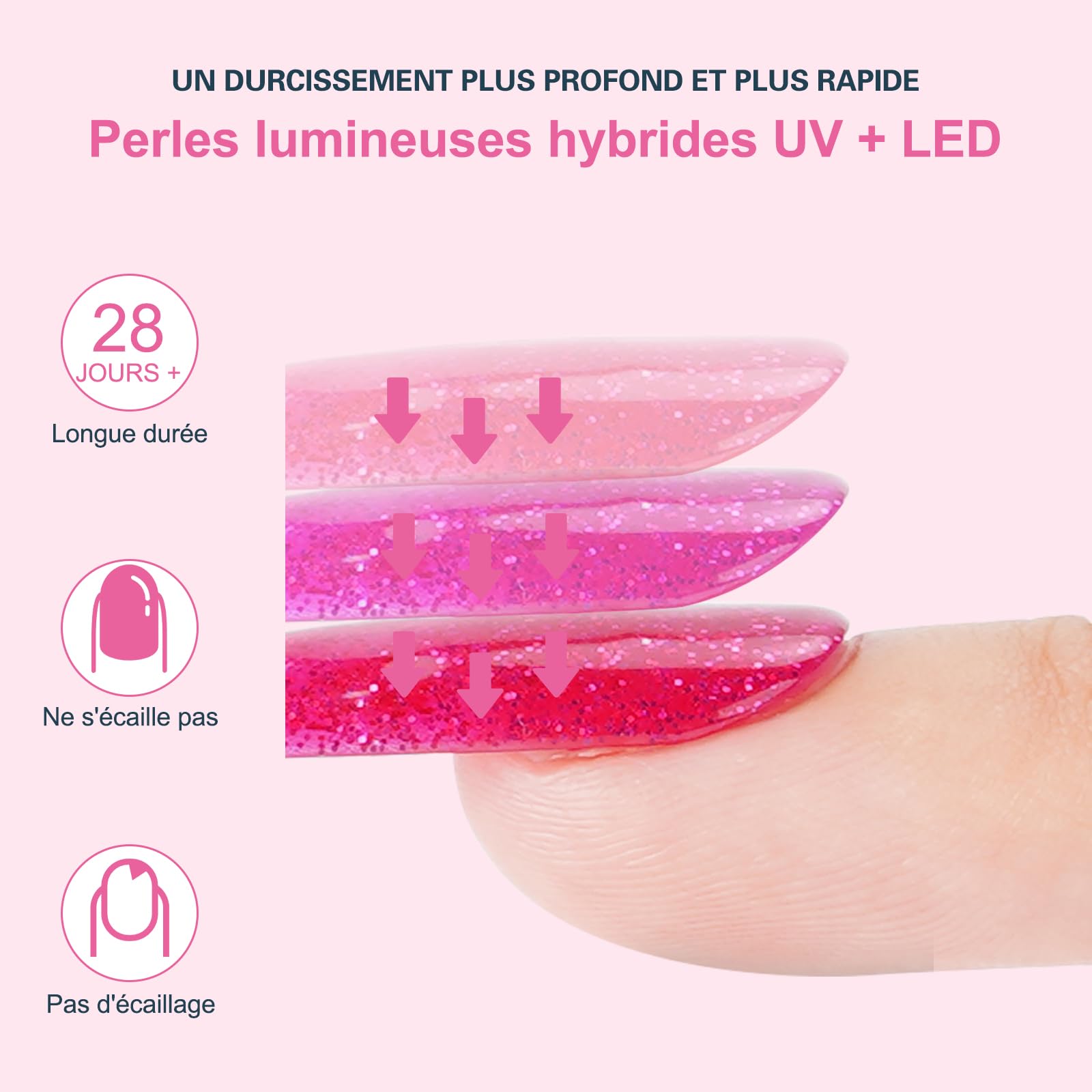 Lampe UV Ongles Gel, 108W Professionnelle Lampe UV Ongles avec 4 Minuteries, Écran LCD, Séchage Rapide pour Vernis Semi Permanent, Gel Vernis