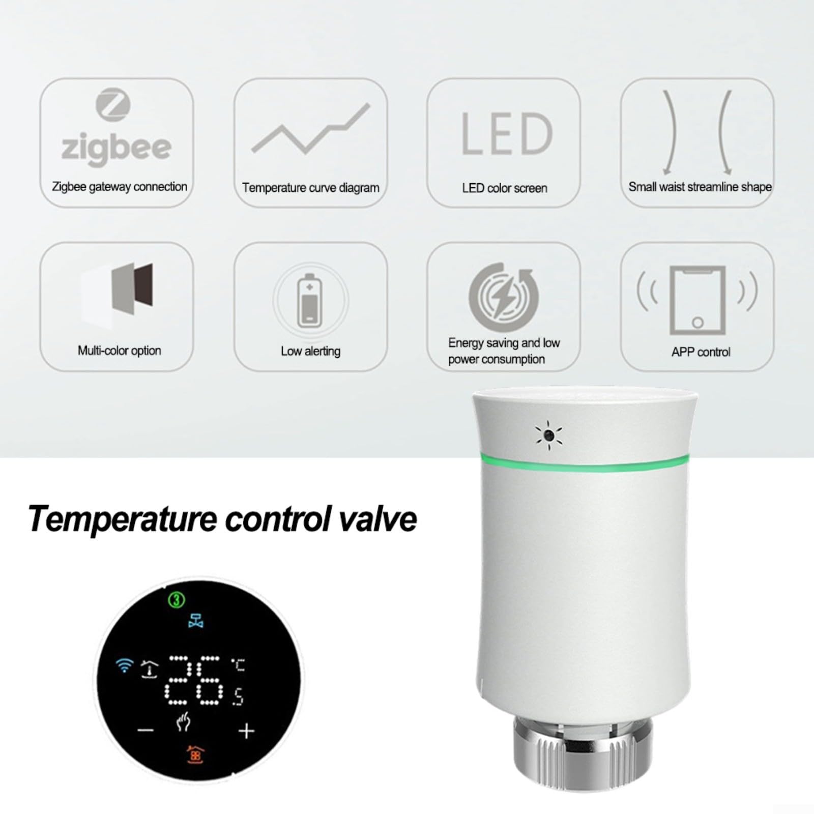 Zigbee Valvola termostato per radiatore, valvola intelligente programmabile per radiatore, display a LED WIFI Smart TRV, regolatore di temperatura non incluso