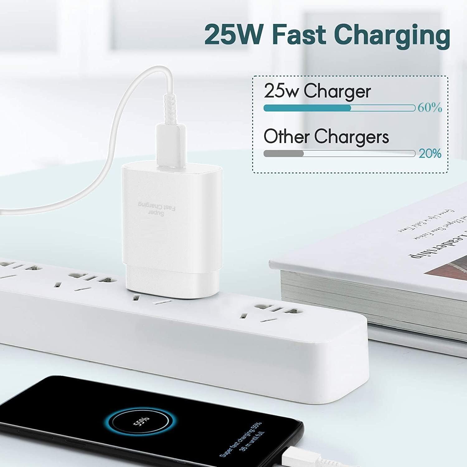 25W Type-C Charger with Cable Compatible with Samsung-Galaxy A54 5g | Super Fast Charger Adapter for S23/S24/S25/S21Fe/A14/M17/M06/M07/M05/F05/F15/F06/M36/A55/ F17/A16/M16/A56/A36/A35/A34/A26, White — Amazon image 4