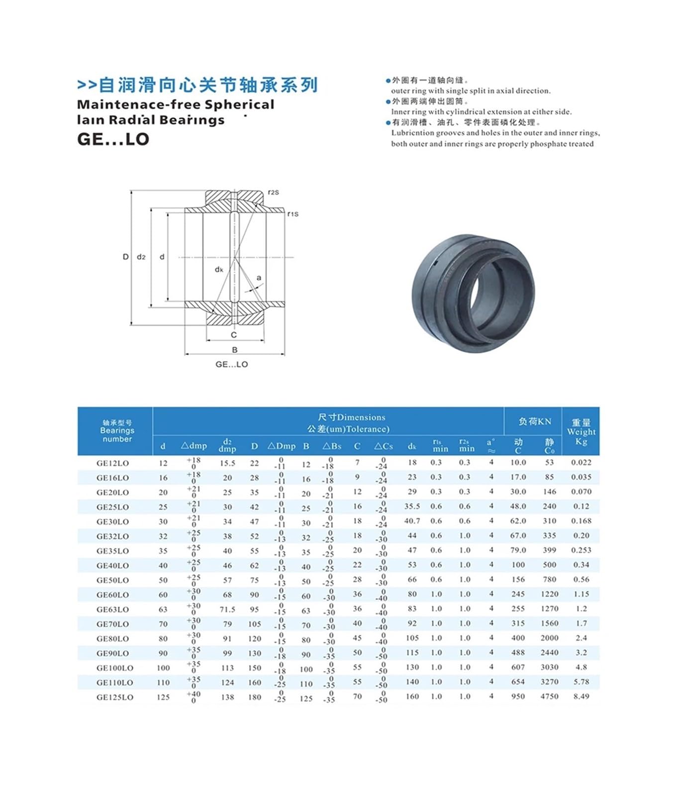 Roulement à rotule Radial GE12LO GEEW12ES 12 x 22 x 12 mm 16, 20, 25, 30, 35, 40, 50, 60 ES GE169LO 16 x 28 x 16 GE25LO 25 x 30 x 42 mm(Geew60es)