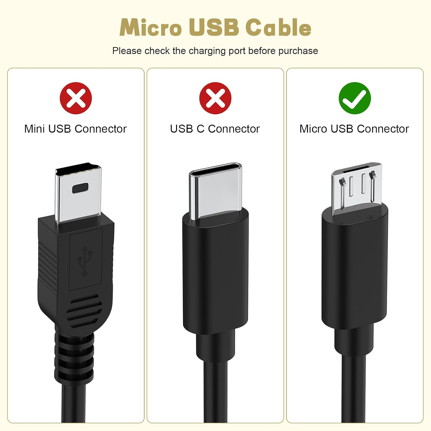 Micro USB Cable, Fast Charging & Data Sync Cable Compatible with Kodak Easyshare C1530/C1550/M22/M23/Mini M200, Pixpro AZ401/AZ421/AZ252, Kodak C123/C142/C183/FZ152-RD/FZ53-RD & More(5ft)