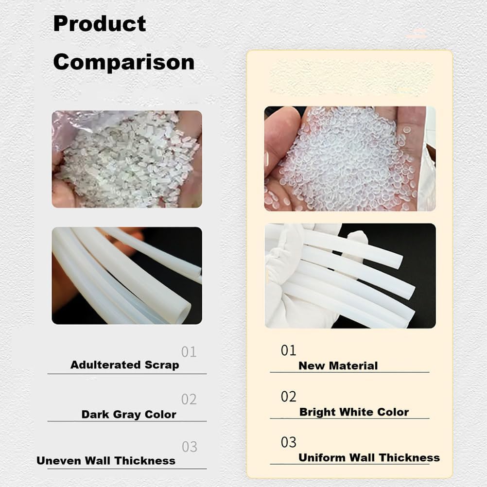 3D Printer 1M PTFE Tubing, 20Mm Inner Diameter,22-25Mm Outer, Flexible Tube for 3D Printer Filament Guide(20 * 24mm)