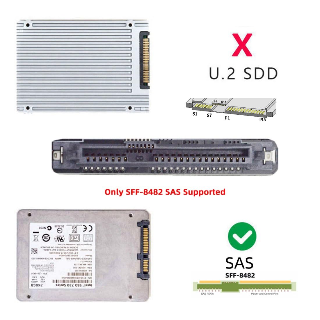Chenyang USB 3.0 auf SAS Adapter SFF-8482 2,5/3,5 Zoll Festplatte Konvertierungsadapter