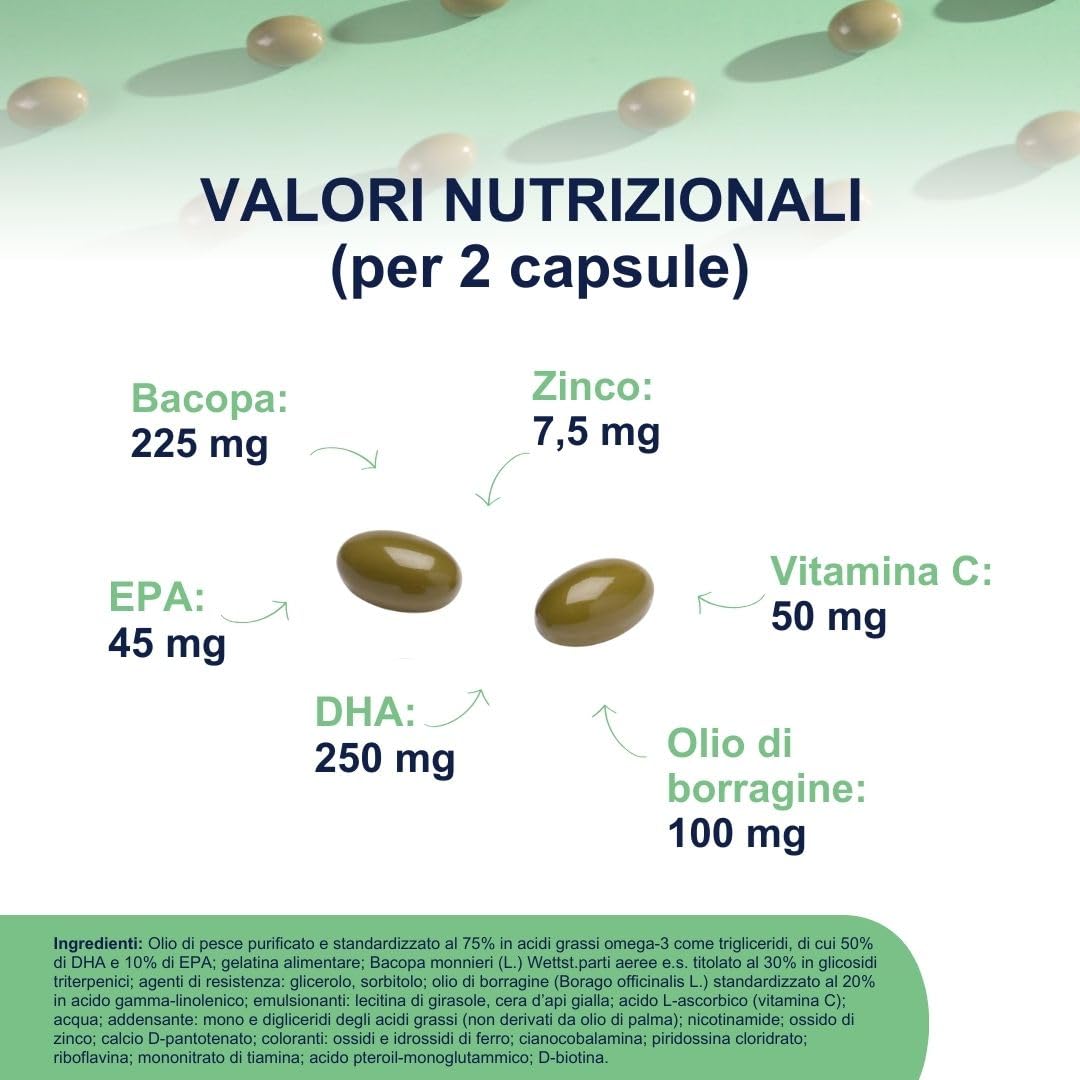 Omegor Mind Omega 3 e 6 con Bacopa Monnieri - Integratore Memoria e Concentrazione - Con Zinco, Vitamine per Favorire le Funzioni Cognitive - Per Adulti e Bambini (60 Capsule)