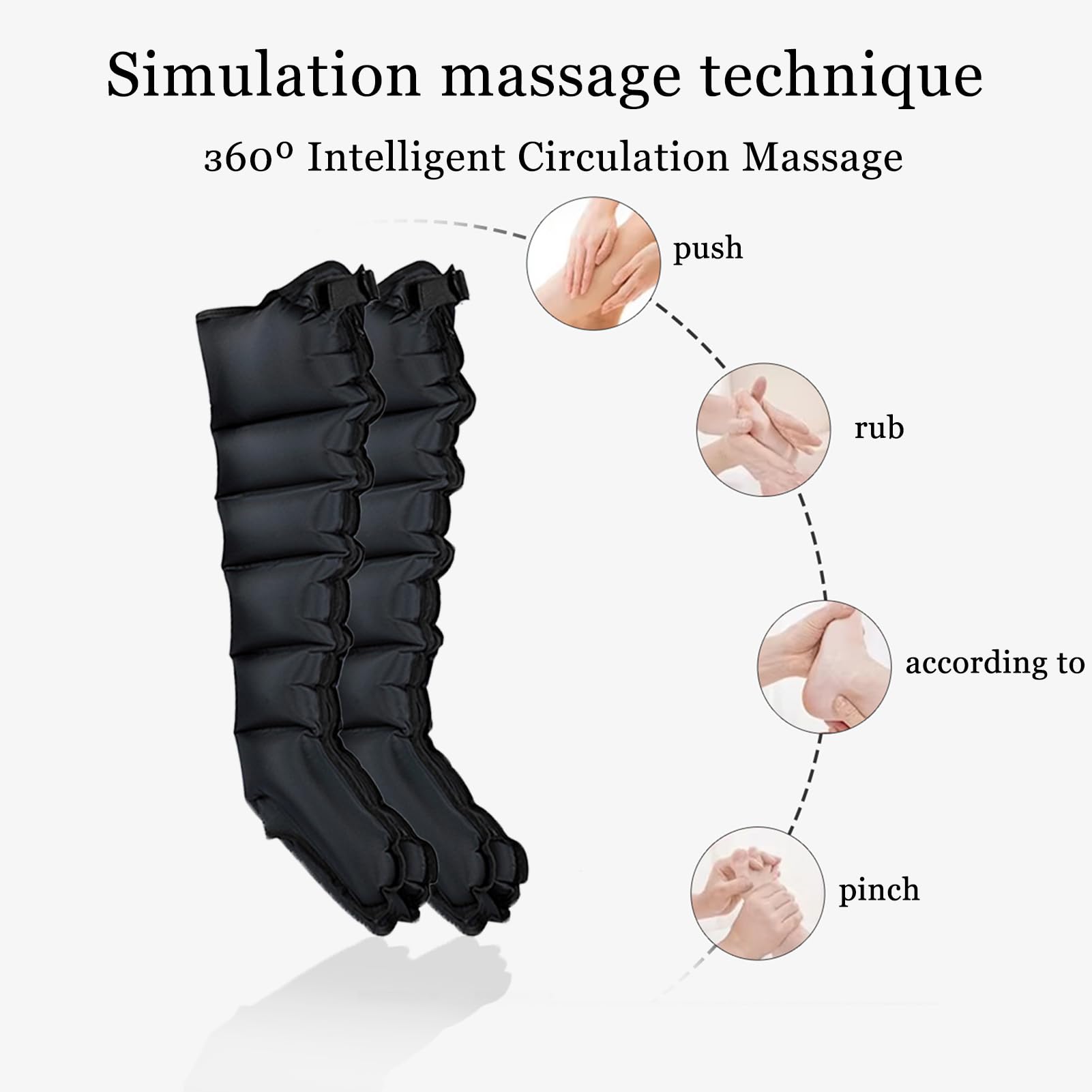 Pressoterapia Linfodrenaggio Professionale 6 Camere d'Aria Macchinario Pressoterapia Gambe e Braccia Addome Glutei per Casa, Apparecchio Pressoterapia,Massaggio Linfodrenante,Pression Réglable
