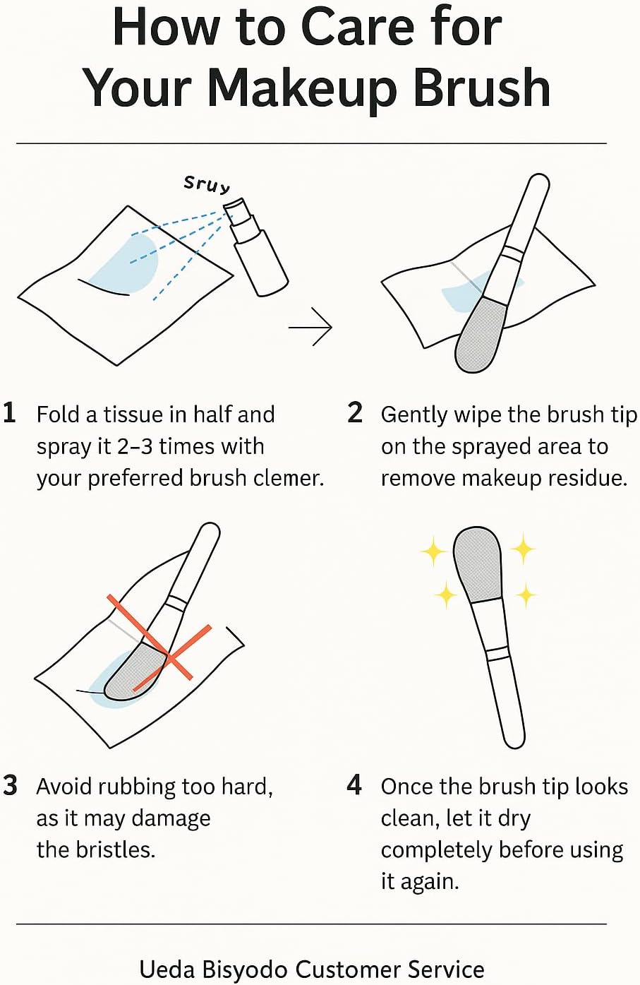 BISYODO Brush Cleaner ”Daily Cleaner Fudebijin” - 60ml