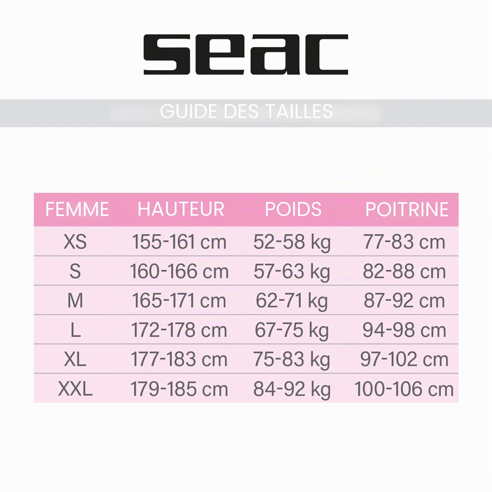Seac Look Lady, Combinaison Shorty