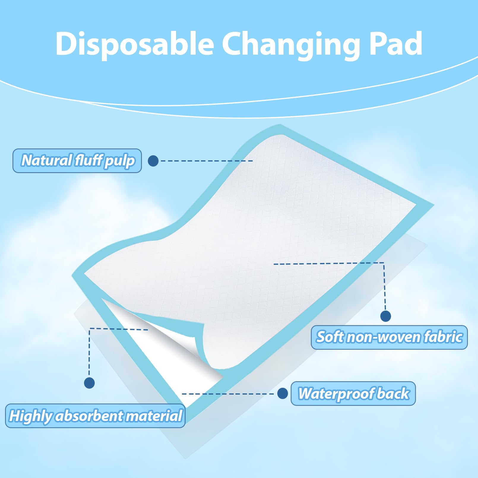 100 almohadillas desechables para bebés, cambiadores desechables de 13 x 18 pulgadas, almohadillas absorbentes para incontinencia, impermeables y a prueba de fugas para protección de bebés