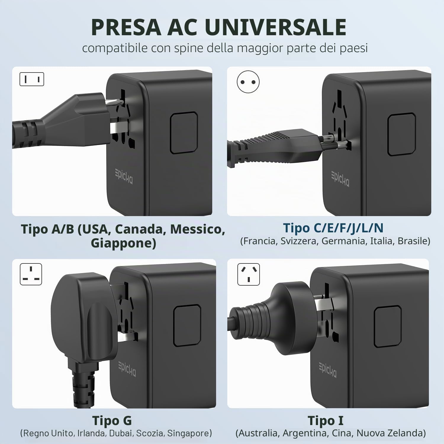 EPICKA GaN Adattatore Universale da Viaggio, PD 70W Adattatore da Viaggio con 3 USB-C, 2 USB-A, Adattatore Presa Internazionale per Giappone, America, Thailandia, Australia, UK DE,Nero