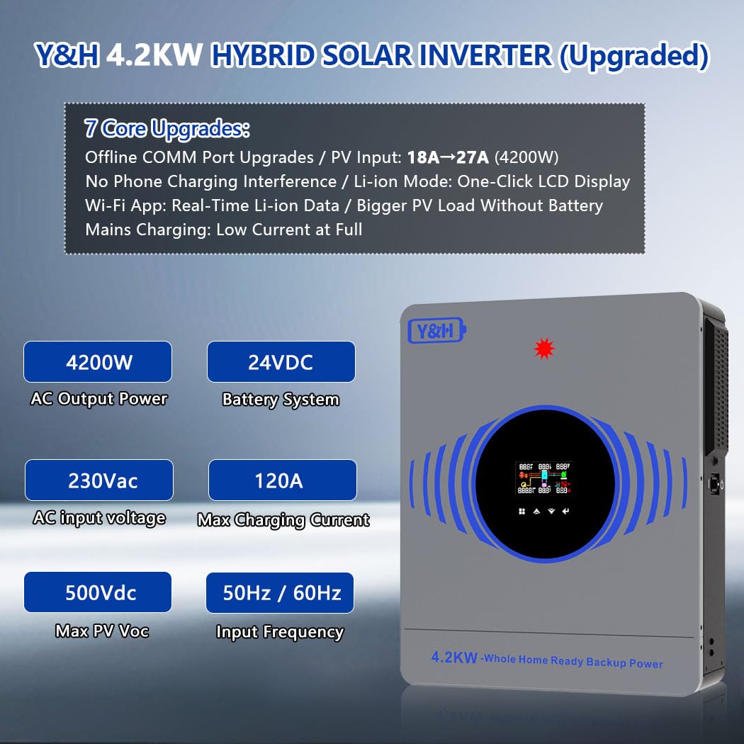 Y&H Hybrydowy falownik solarny 4,2 kW On/Off-Grid DC24V do AC220V zintegrowany 120A MPPT 6200W 27A PV-wejście bezakumulatorowe podwójne wyjście AC Offline Upgrade oprogramowania sprzętowego dla