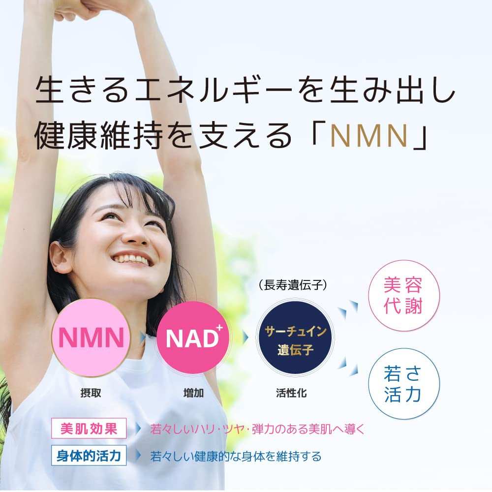 Amazon.co.jp: NMNパーフェクトロイヤル : ドラッグストア