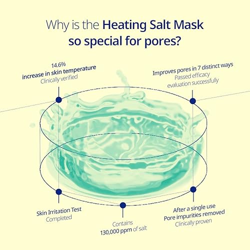 Miniatura 4 de Anti-envejecimiento, antiacné, eliminación de puntos negros, tratamiento de manchas, iluminación, limpieza, nutritivo, tratamiento de poros,