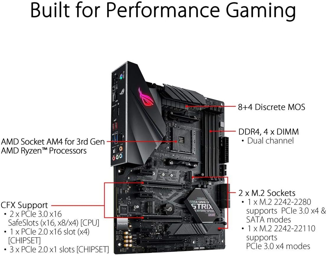 ASUS ROG Strix B450-F Gaming II AMD AM4 (Ryzen 5000, 3rd Gen Ryzen ATX Gaming Motherboard (8+4 Power Stages, HDMI 2.0b/DP,2 x PCIe 3.0 x16, USB 3.2 Gen 2 Type-C, BIOS Flashback, 256Mb BIOS Flash ROM