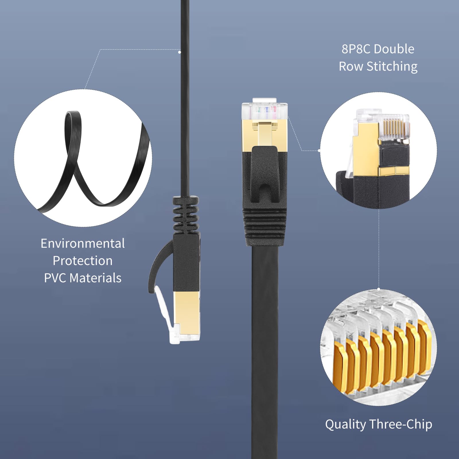 Cavo Ethernet Cat 7, cavo patch RJ45 piatto retrattile per Internet LAN ad alta velocità, facile da trasportare per laptop e viaggi, confezione da 2