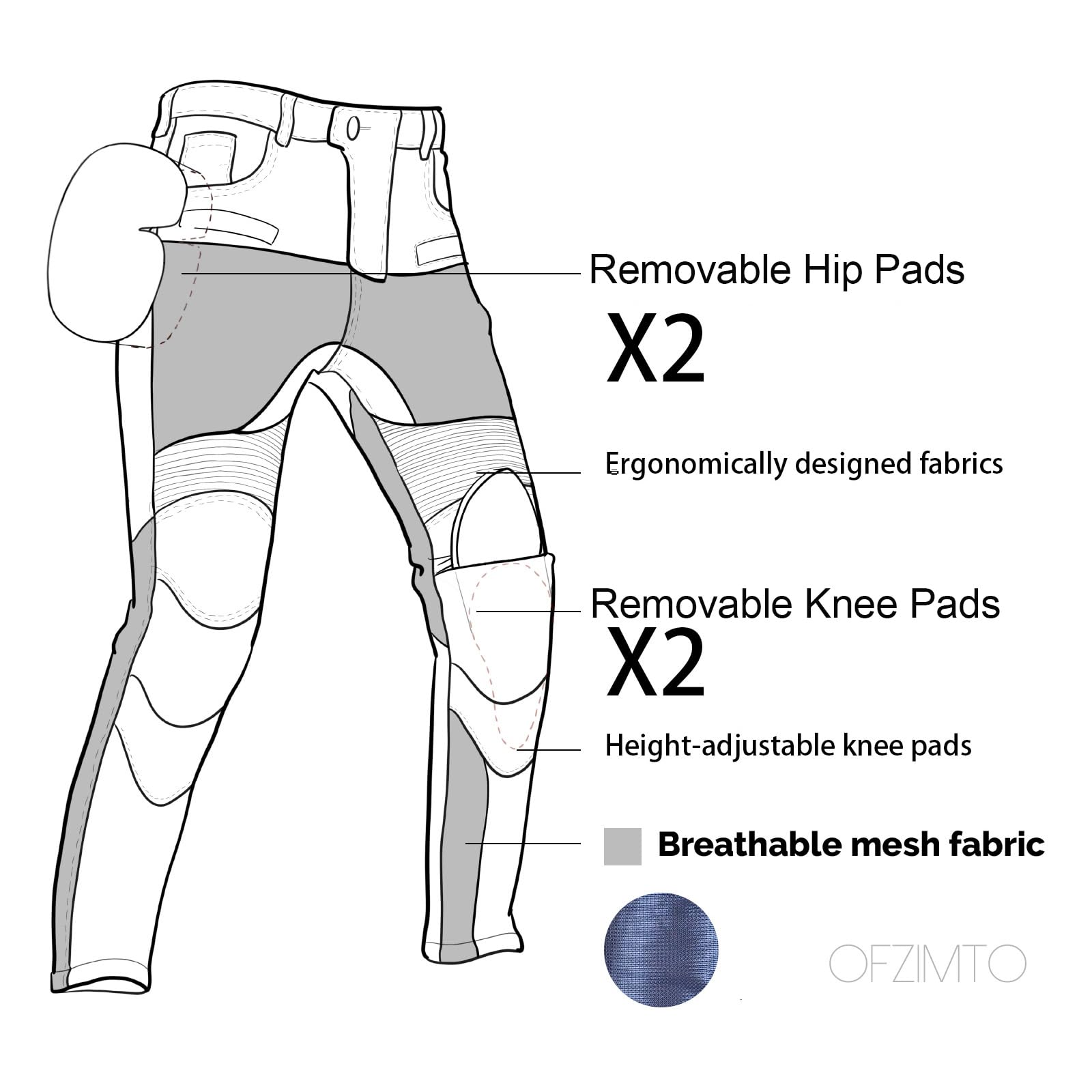 Pantalon Moto Homme Homologué, Respirant Jean Moto Homme Avec Protection, Surpantalon Moto Disponible Dans Une Large Gamme de Couleurs
