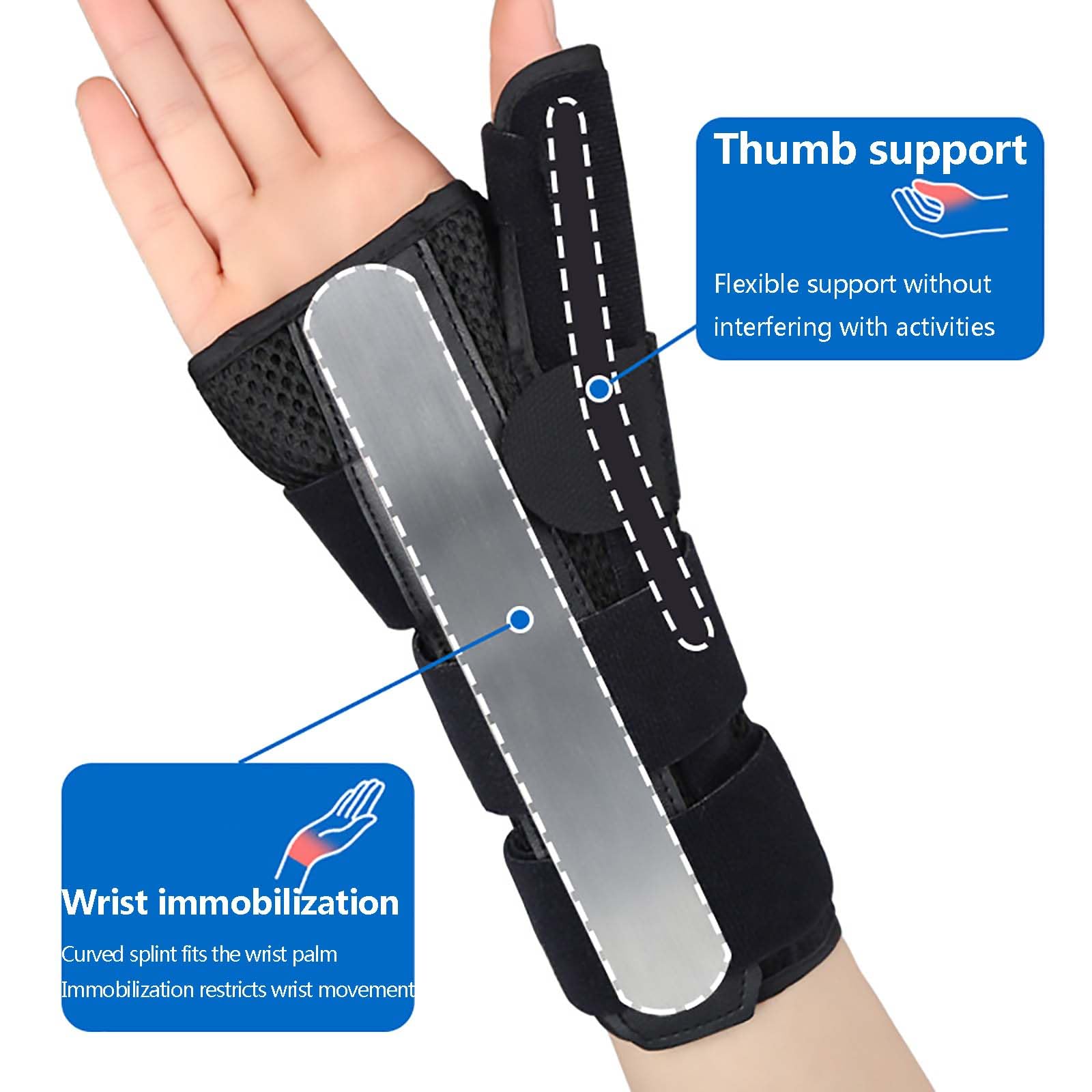 HAILM Supporto per Pollice & Stabilizzatore Polso, Supporto Polso Regolabile Alluminio, Adatto Uomini e Donne, per Artrite e Tendinite, Sollievo Dolore Articolazioni (Nero),Right Hand