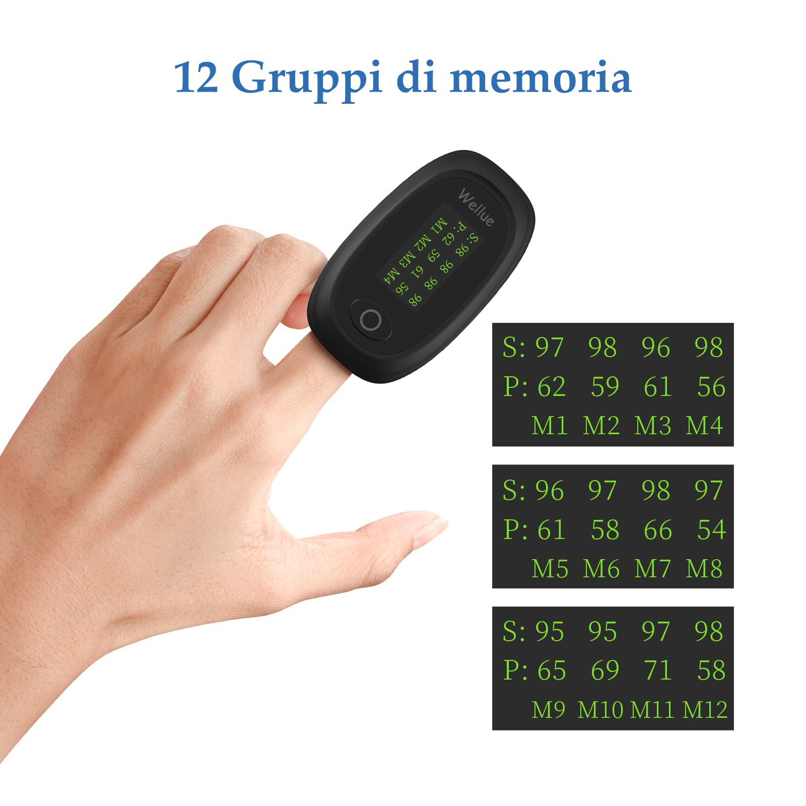 Saturimetro Da Dito con Bluetooth, Pulsossimetro da Dito Professionale con App Gratuita, Monitora la Saturazione di Ossigeno nel Sangue e la Frequenza Cardiaca, con Allarme
