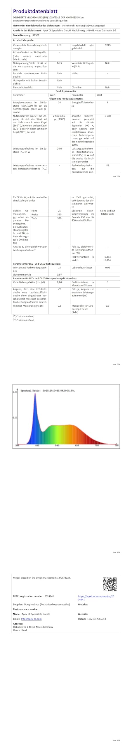 BRILONER LED Deckenlampe Mit Indirektem Beleuchtungseffekt - Flaches Design Für Wohnzimmer, Küche & Flur