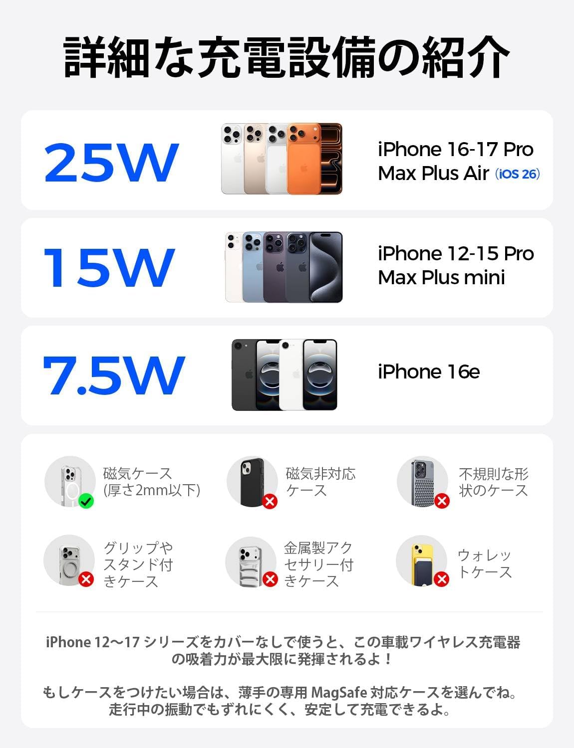 LISEN Stazione di ricarica 3 in 1 Apple, 25 W e ricarica rapida Qi2.2, design pieghevole, buone prestazioni di raffreddamento, ricarica più dispositivi, caricatore Magsafe per iPhone 17 Pro Max/16/15