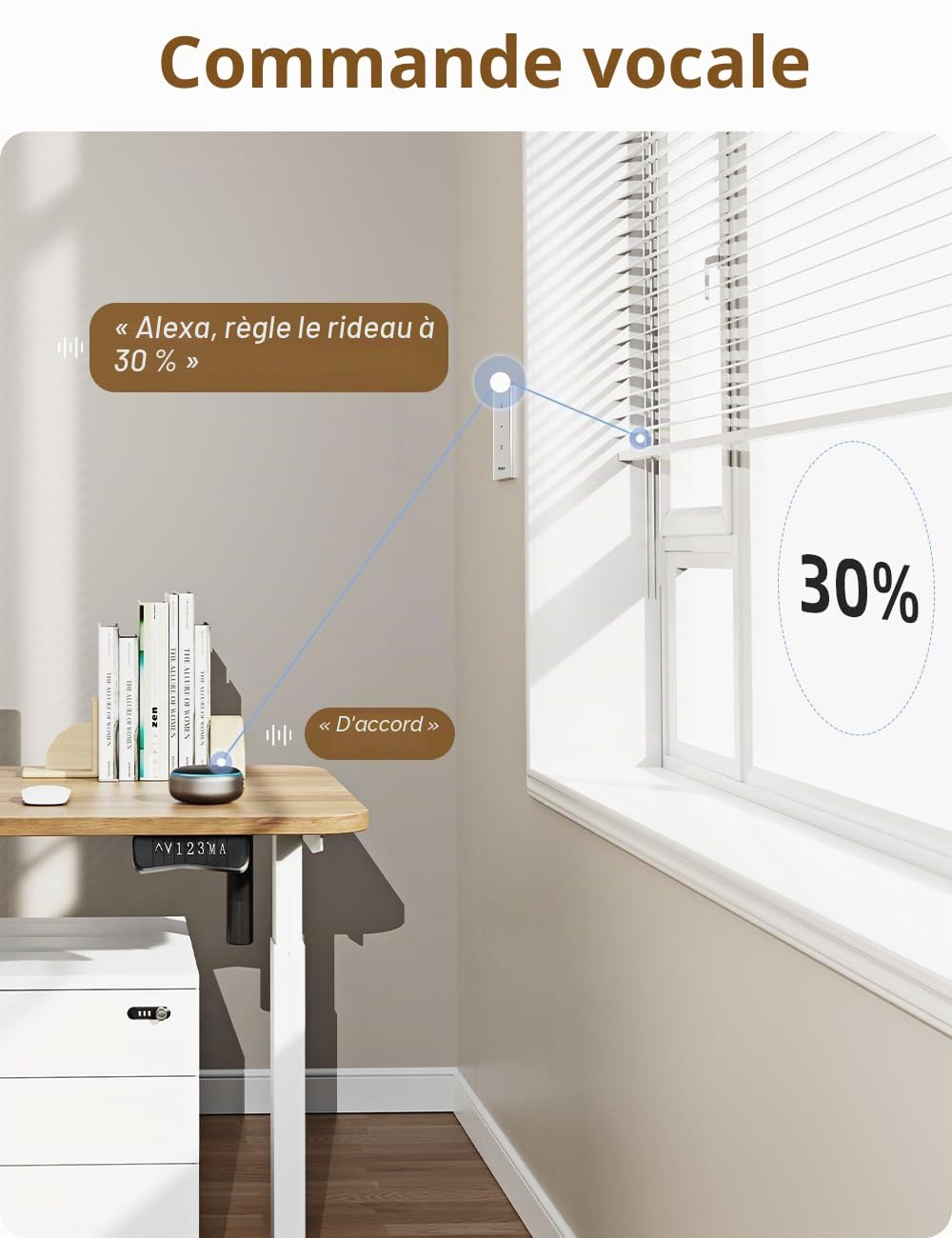 Interrupteur Volet Roulant Connecté, 80 * 80mm Maxcio Volet Roulant WiFi Compatible avec Alexa Google Home pour Commande Vocale, Curtain Switch Pourcentage Contrôle à Distance/Timer
