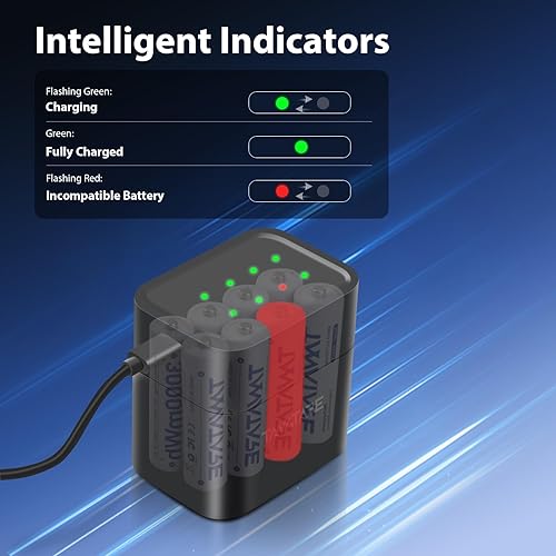 Miniatura 8 de Paquete de 8 baterías recargables AA de iones de litio con cargador rápido de 2.5 horas, 3000 mWh 1.5 V de salida constante, baterías recargables