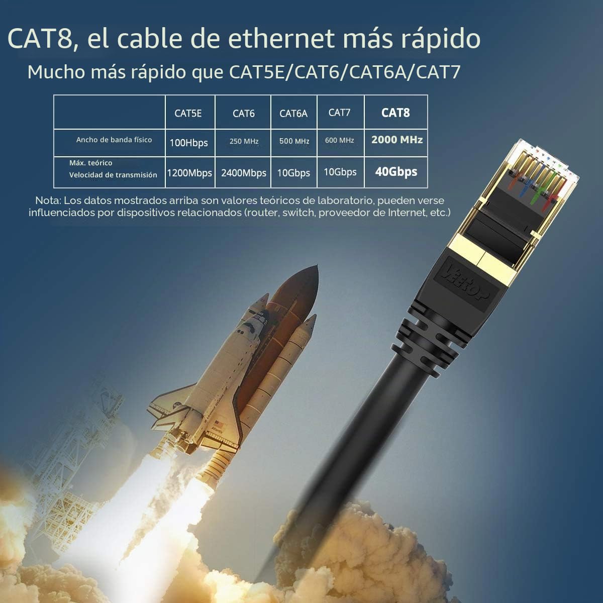 VEEtOP Cable Ethernet Cat 8 de Red con Conectores rj45 Oro para 40 Gigabit Internet LAN 2m Negro