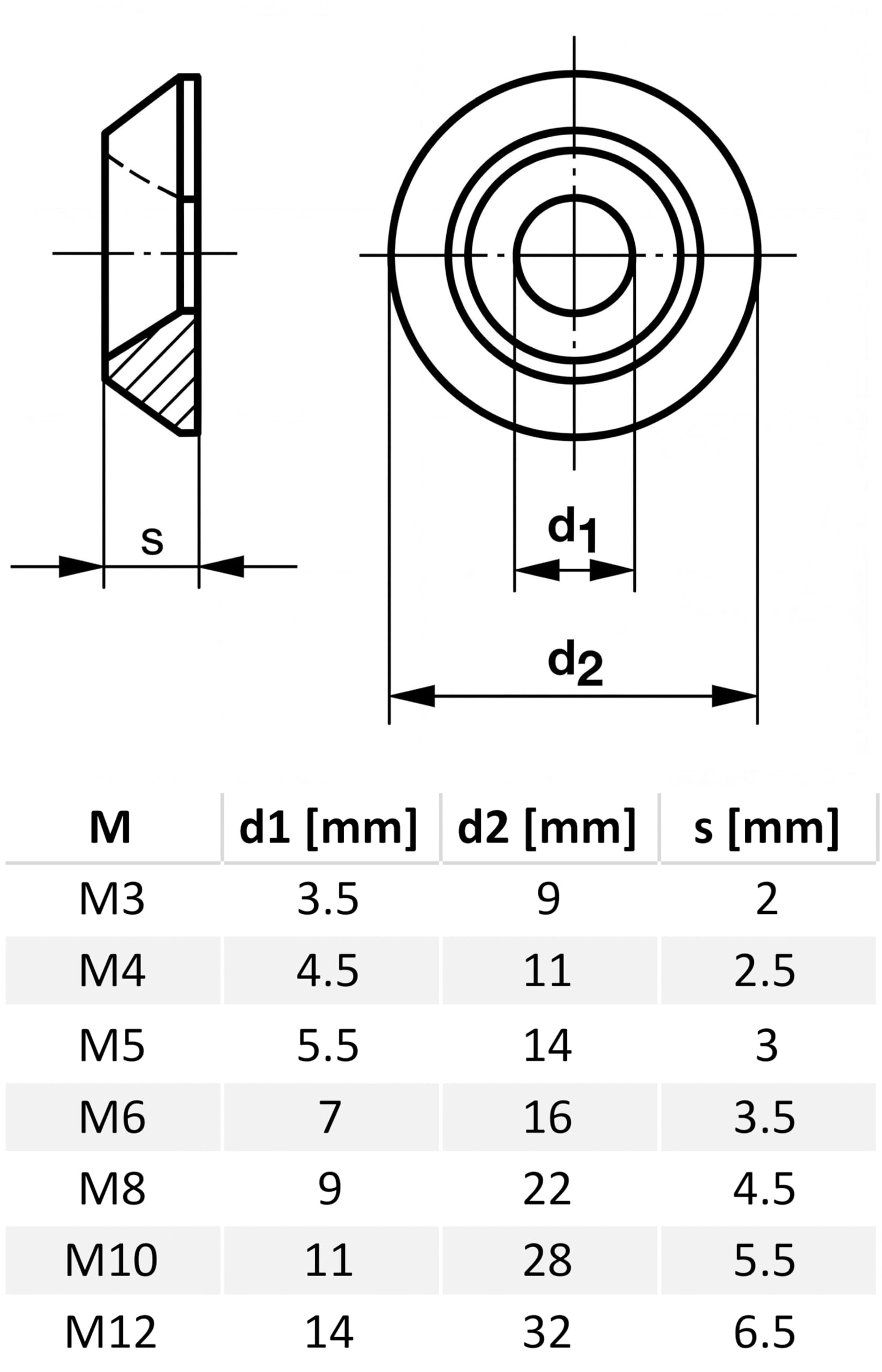 Arandela de cuña M8, acero inoxidable A2, arandela de palanca, DIN 9081 - (100 piezas)