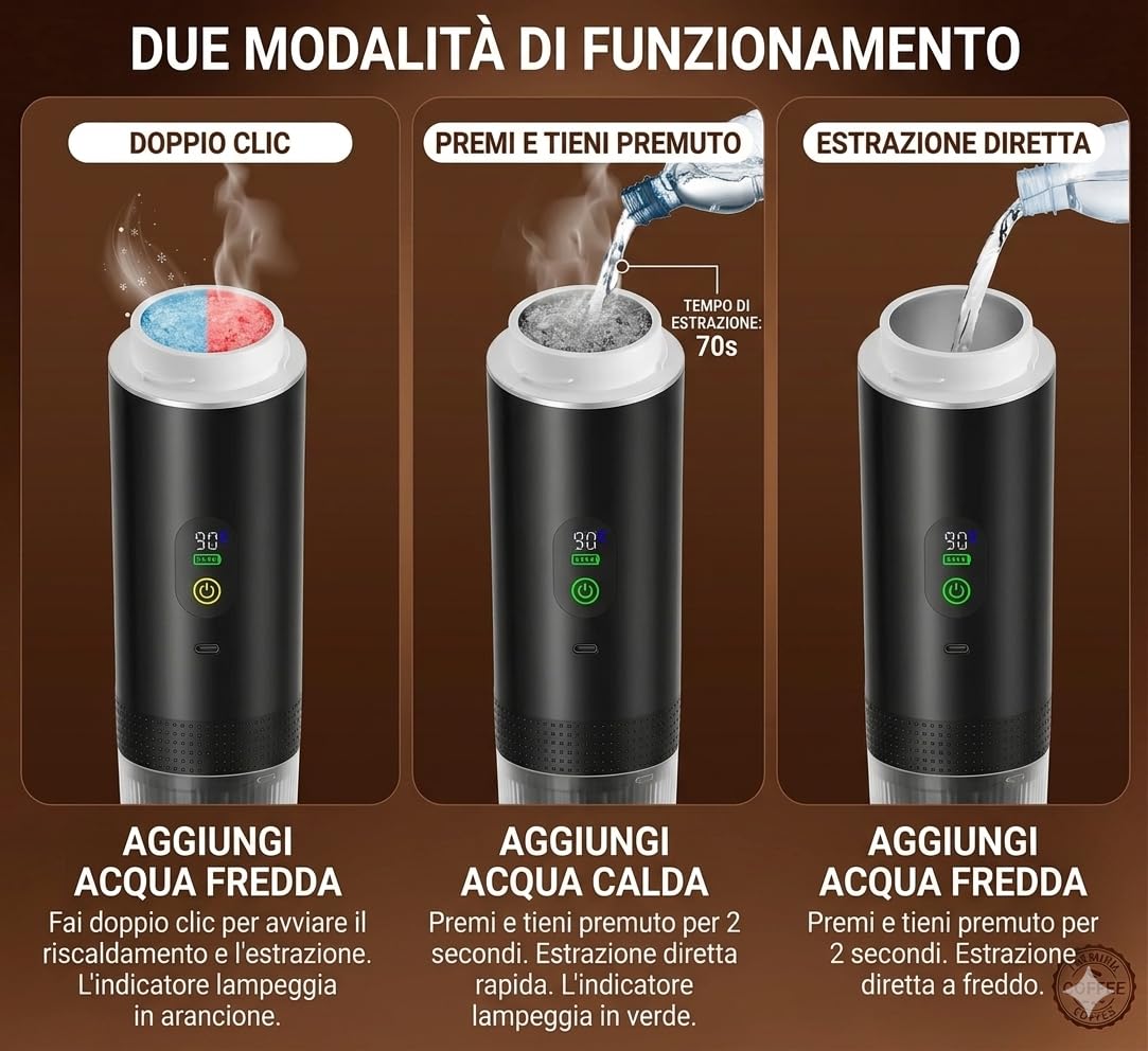 Macchina Caffè Portatile Espresso 3-in-1 - Riscaldamento Acqua Automatico 5 Min, Batteria 7500mAh, 20 Bar Pressione - Compatibile con Capsule Grandi, Piccole e Caffè Macinato - Per Auto, Viaggio, Uffi