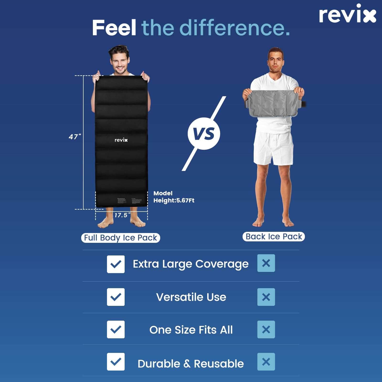 REVIX Paquetes de hielo de cuerpo completo para lesiones, reutilizable, súper grande, para alivio del dolor de espalda, terapia de compresión fría para quimioterapia, hombro, cadera, hinchazón de toda