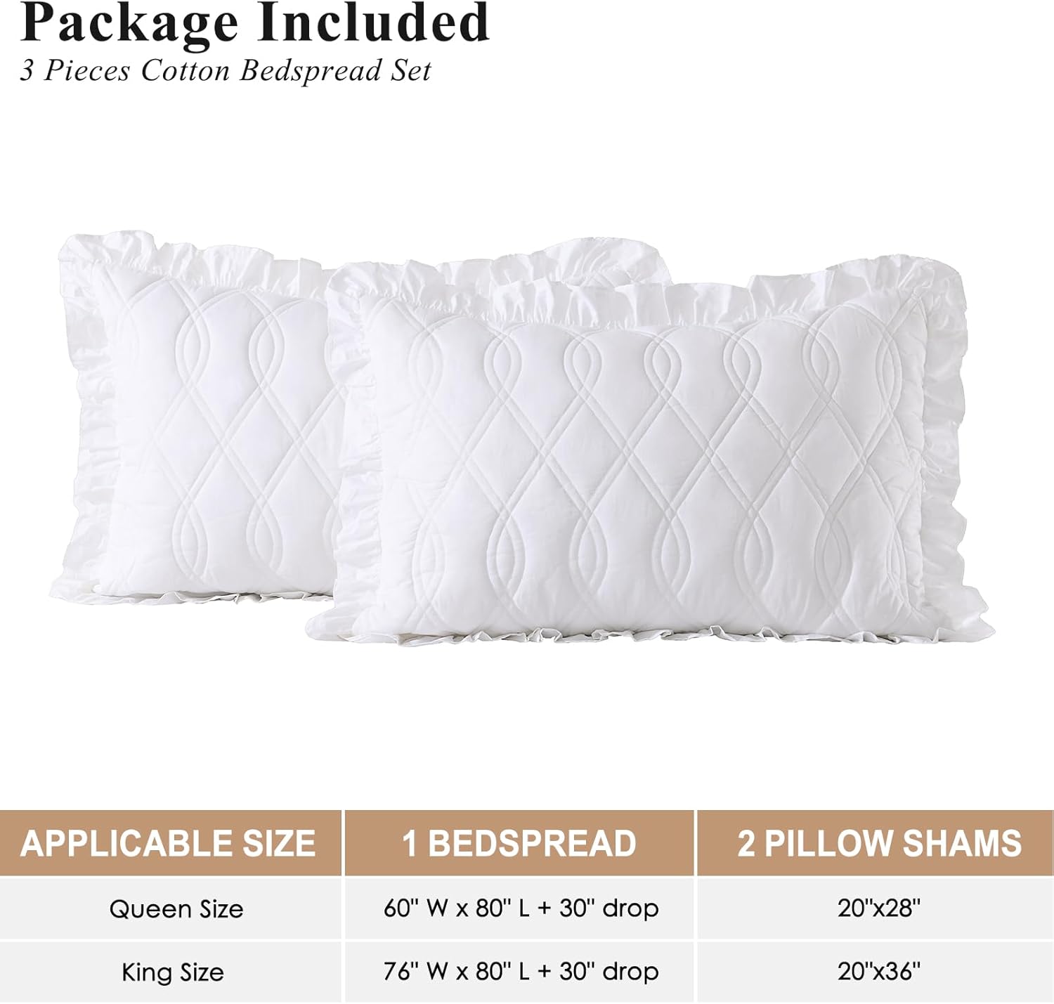 Ruffle Skirt Bedspread King Size - 30" Long Drop, Cotton Farmhouse Coverlet Bed Spreads, Shabby Chic Style Bedding Set, Charming Ruffle Detail with 2 Pillow Shams - King, White