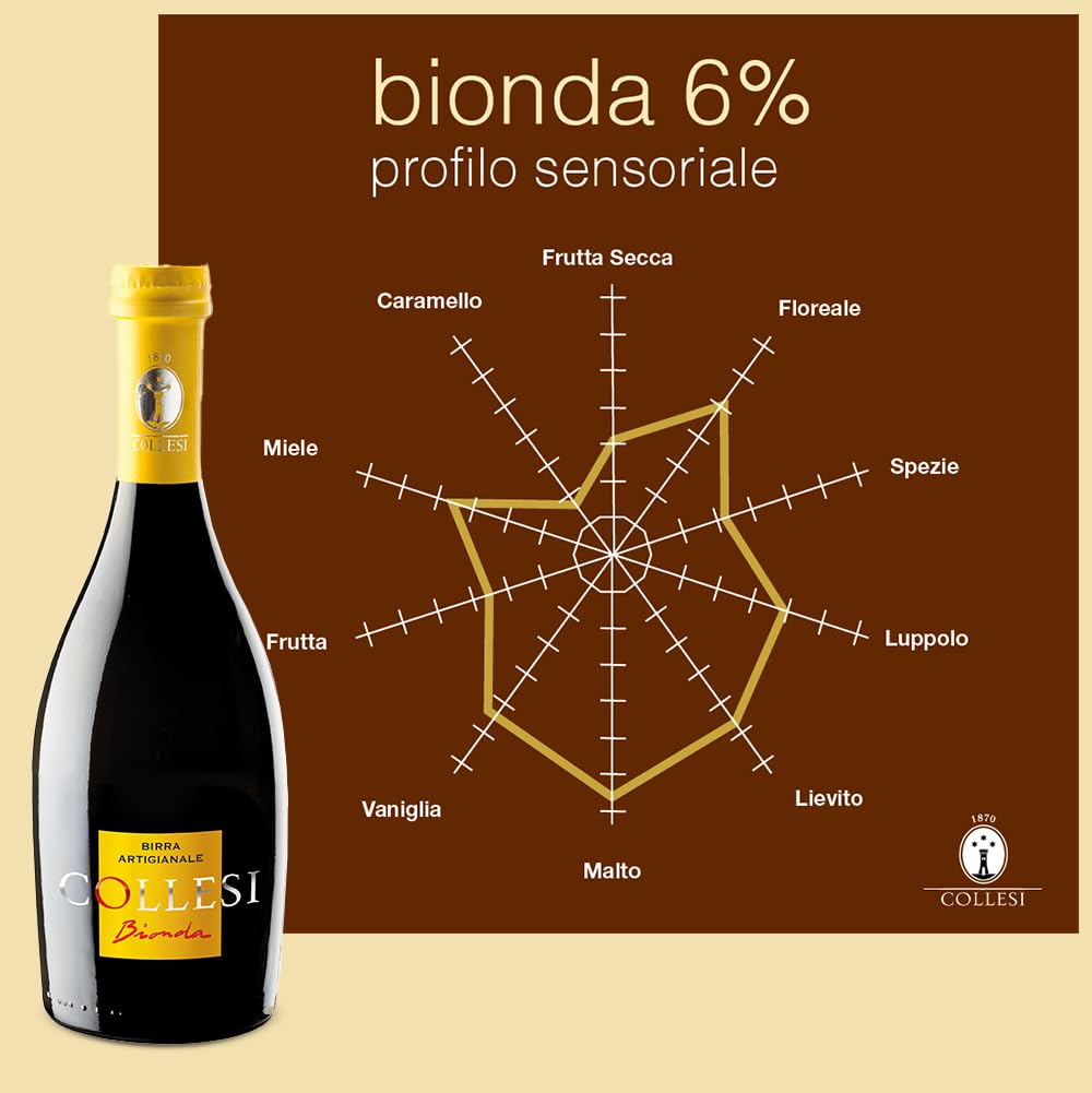 Birra Artigianale Collesi – Confezione Degustazione 4 Birre - IPA, Rossa, Bionda, Blanche – Confezione da 4 Bottiglie - 500 ml