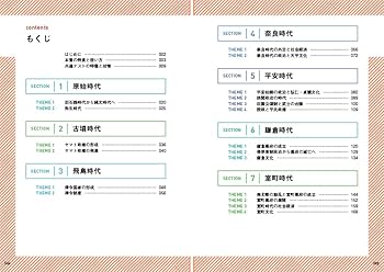 日本史総合辞典 日本史総合辞典 共通テスト 日本史 集中講義［歴史総合、日本史