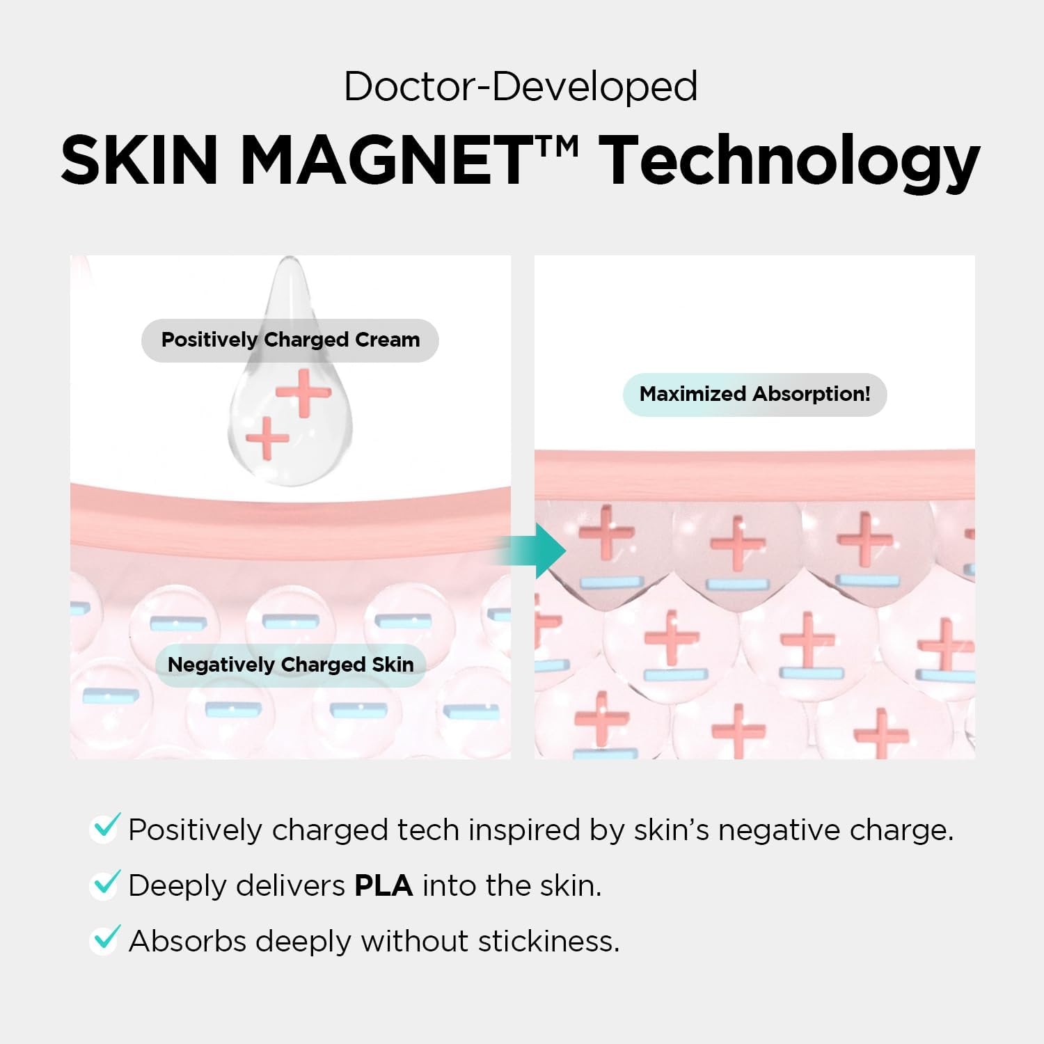 Amazon.com: Dr.nineteen PoreXsome CollaBooster Poreshot Creamㅣ
