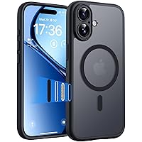 TOCOL Cover Magnetica per iPhone 17 6,3 Pollic, Con Pulsanti Controllo della Fotocamera