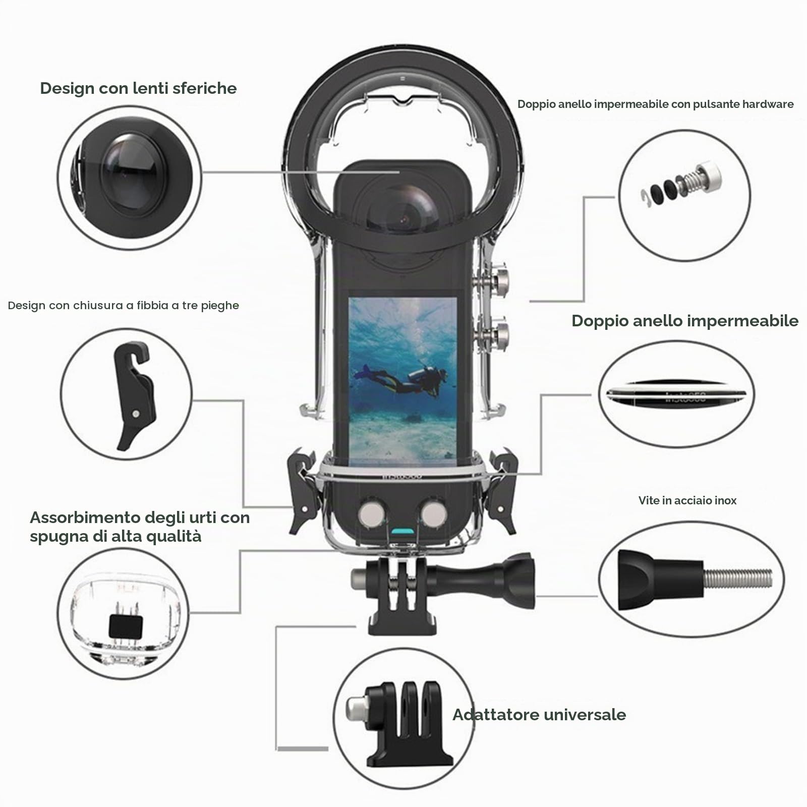 40M/131FT Custodia Impermeabile per Insta360 X5 Custodia per immersione con fotocamera panoramica Custodia protettiva subacquea Gabbia per conchiglie con adattatore per porta a vite da 1/4