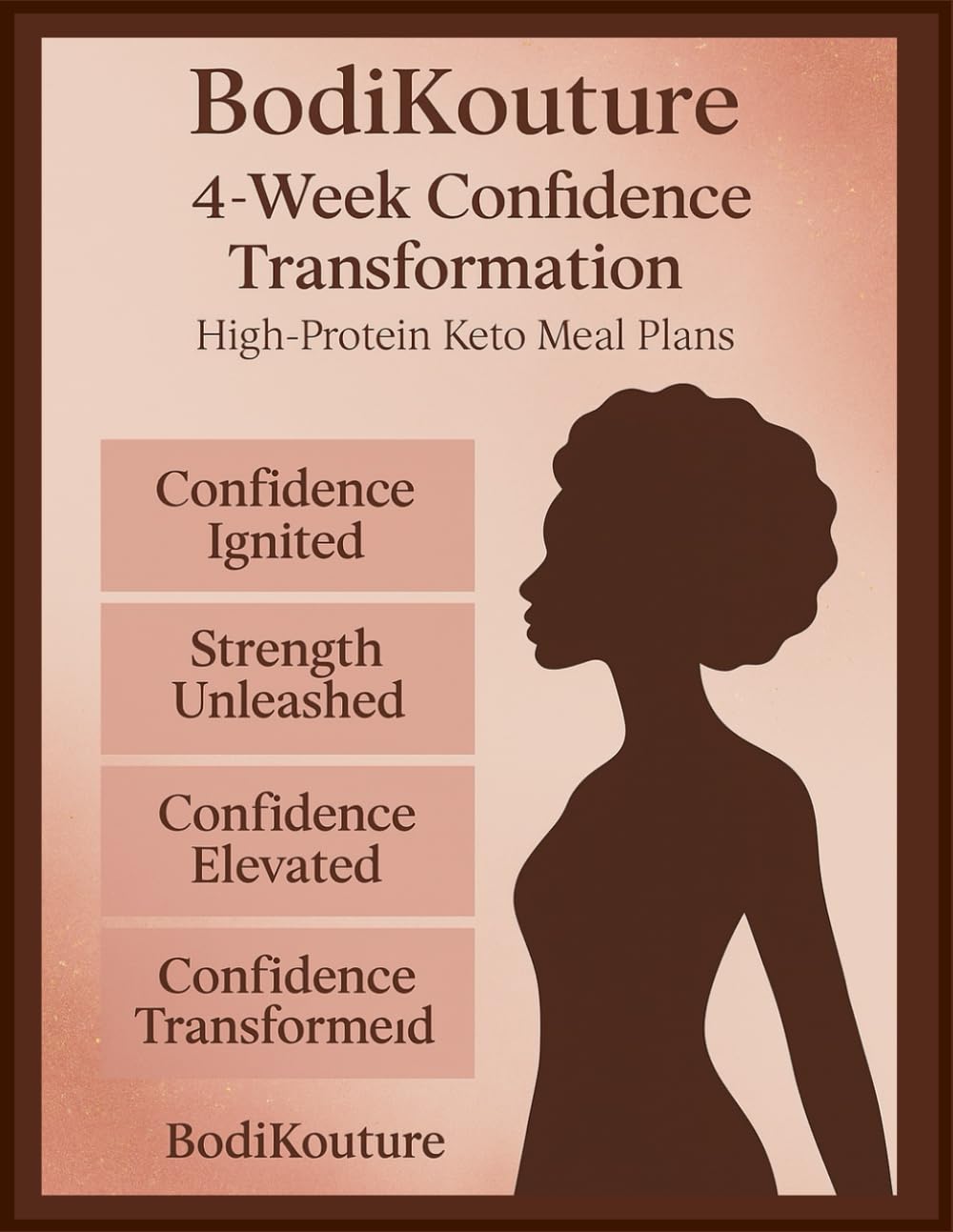Bodikouture 4-Week Confidence Transformation: High- Protein Keto Meal Plans