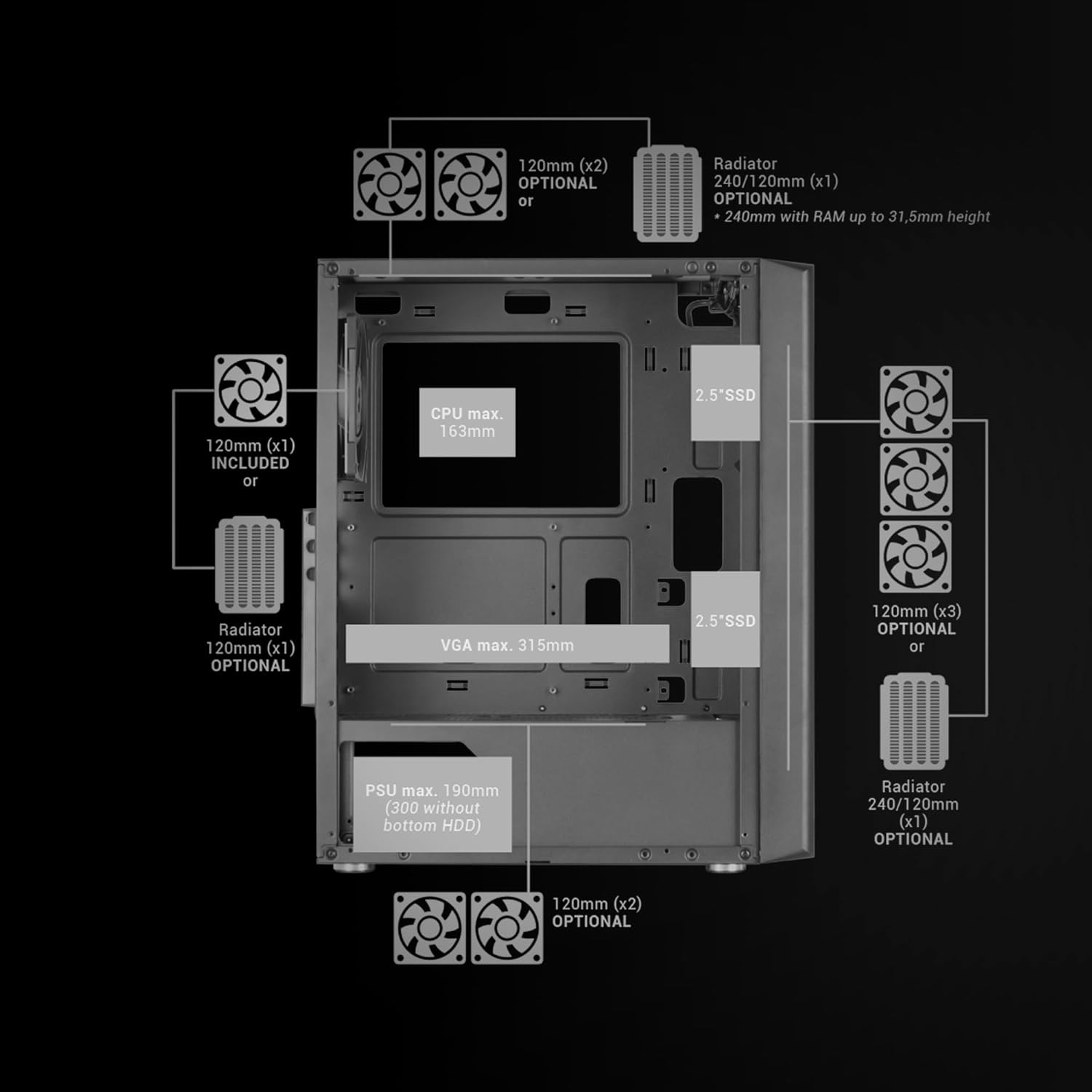 Mars Gaming MC-iPRO internal layout diagram with cooling and component dimensions